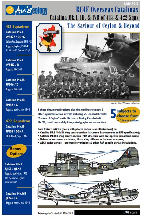 Aviaeology documentation