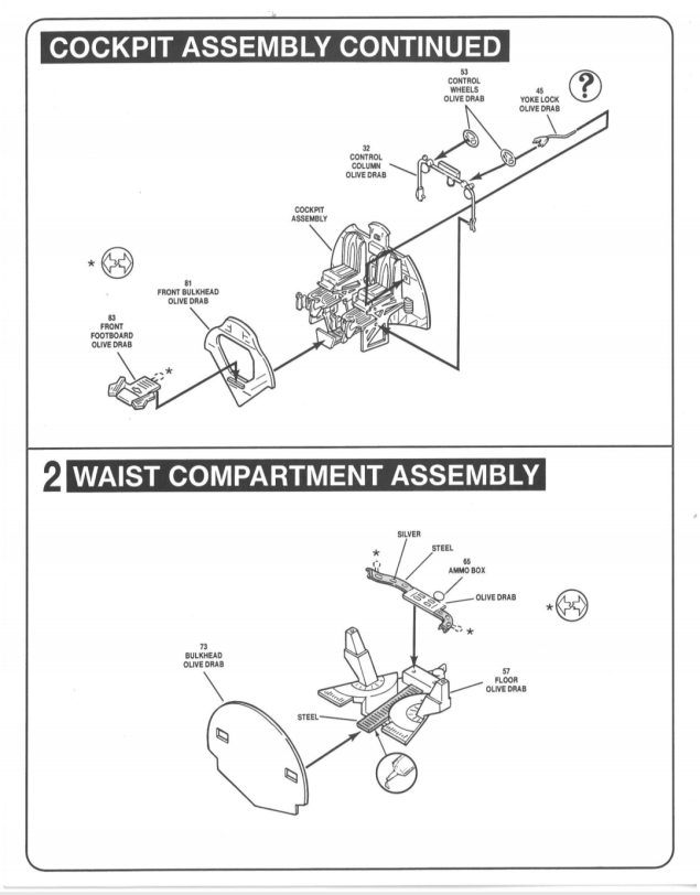 Cockpit assembly and 2 waist compartment assembly